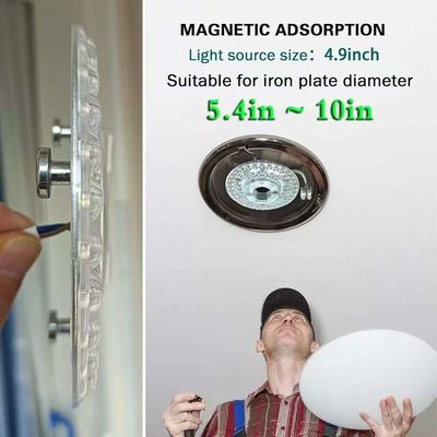 5CCT 18W/24W DIP スイッチ 天井照明扇風機 魔女パワー LED モジュール 120V 天井扇風機 パネル リトロフィットキット DOB モジュール