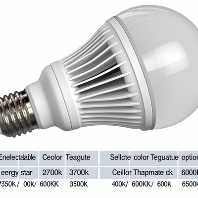 Energy Star 認証シーリングファン LED 電球交換用電球 1200 ルーメン