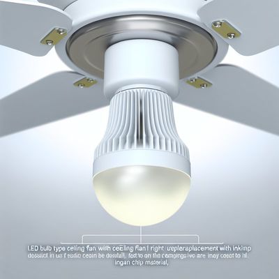 LED 天井扇風機ライト INGANチップで交換, 1200 ルメン, 3000K